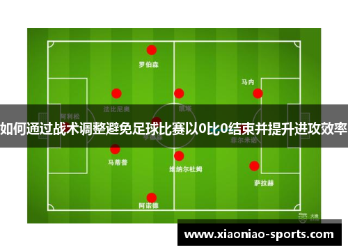 如何通过战术调整避免足球比赛以0比0结束并提升进攻效率